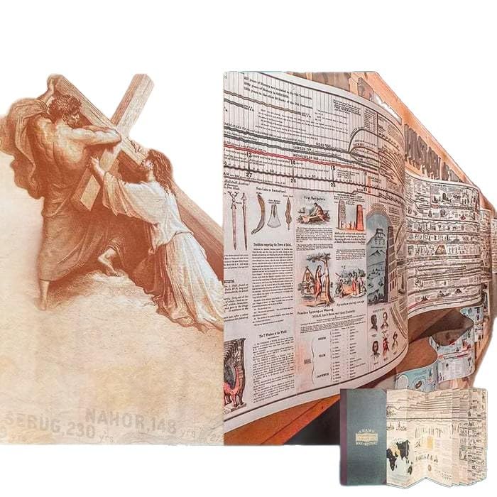 Adams Time Chart Map of History Book