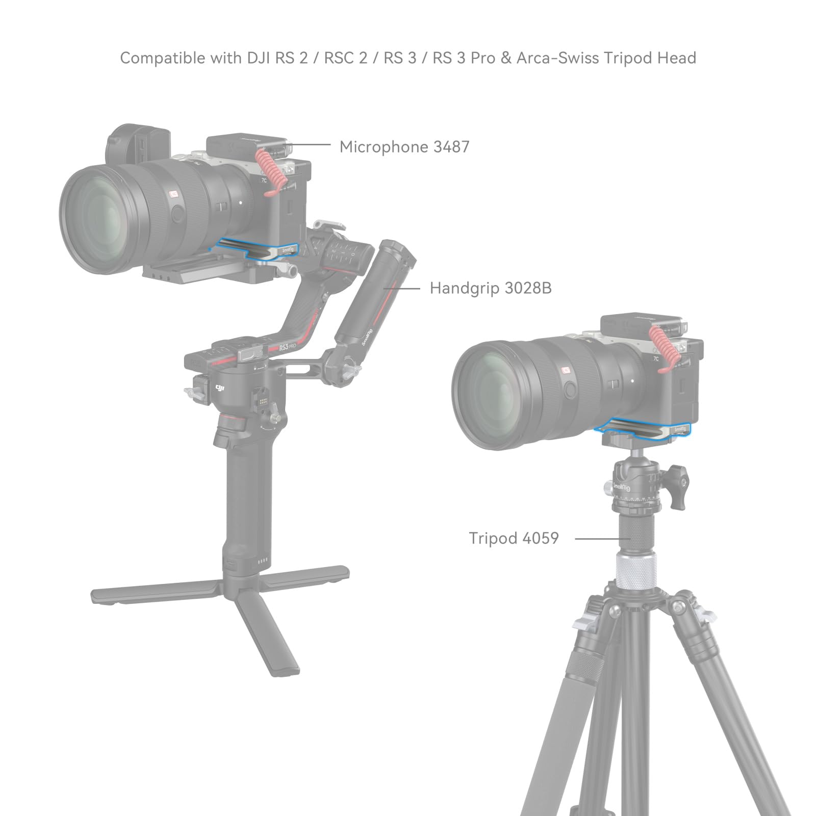 SMALLRIG Base Plate dla Sony A7C II/A7CR, Płyta do Montażu Dolnego (Srebrna) z Wbudowaną Płytką Szybkiego Zwalniania do Arca, Gniazdo QD, Szczelina na Pasek, Otwór Gwintowany 1/4"-20 i 3/8"-16-4439