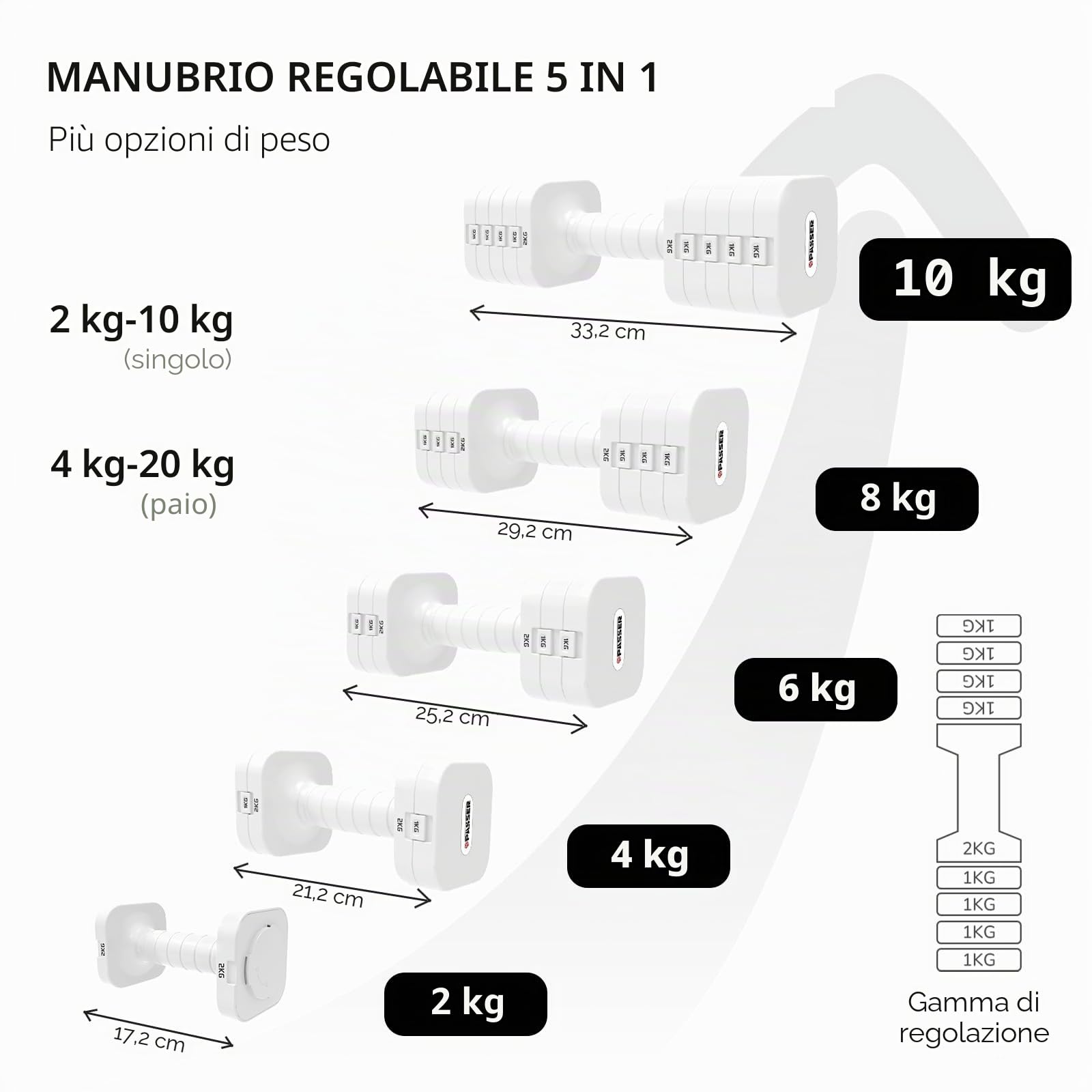 Passer Set di manubri Regolabili 4/8/12/16/20 kg, Manubri con Regolazione Rapida di Peso per Donne e Uomini, Attrezzatura per Palestra casa, Ideali per Allenamento di Forza, Allenamento all'aperto
