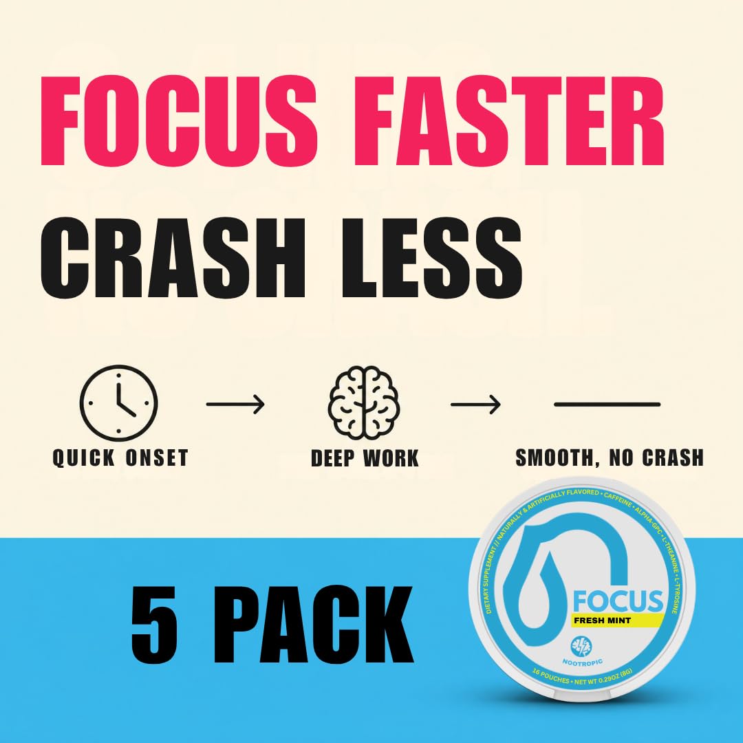 Nectr Focus+ Nootropic Caffeine Pouches with Alpha-GPC, Fresh Mint, 5 Ct. — Amazon image 3