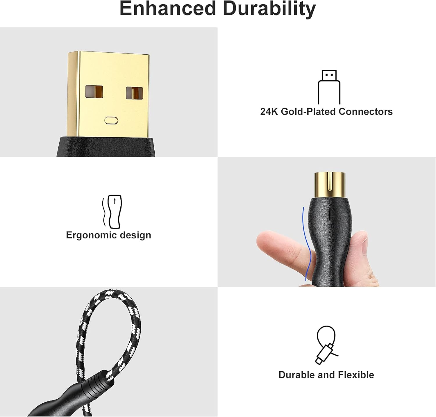 USB to MIDI Cable 6.5Ft, MIDI Interface Adapter,MIDI to USB Cable Converter ​for Music Keyboard Piano to PC Mac Laptop Windows Android