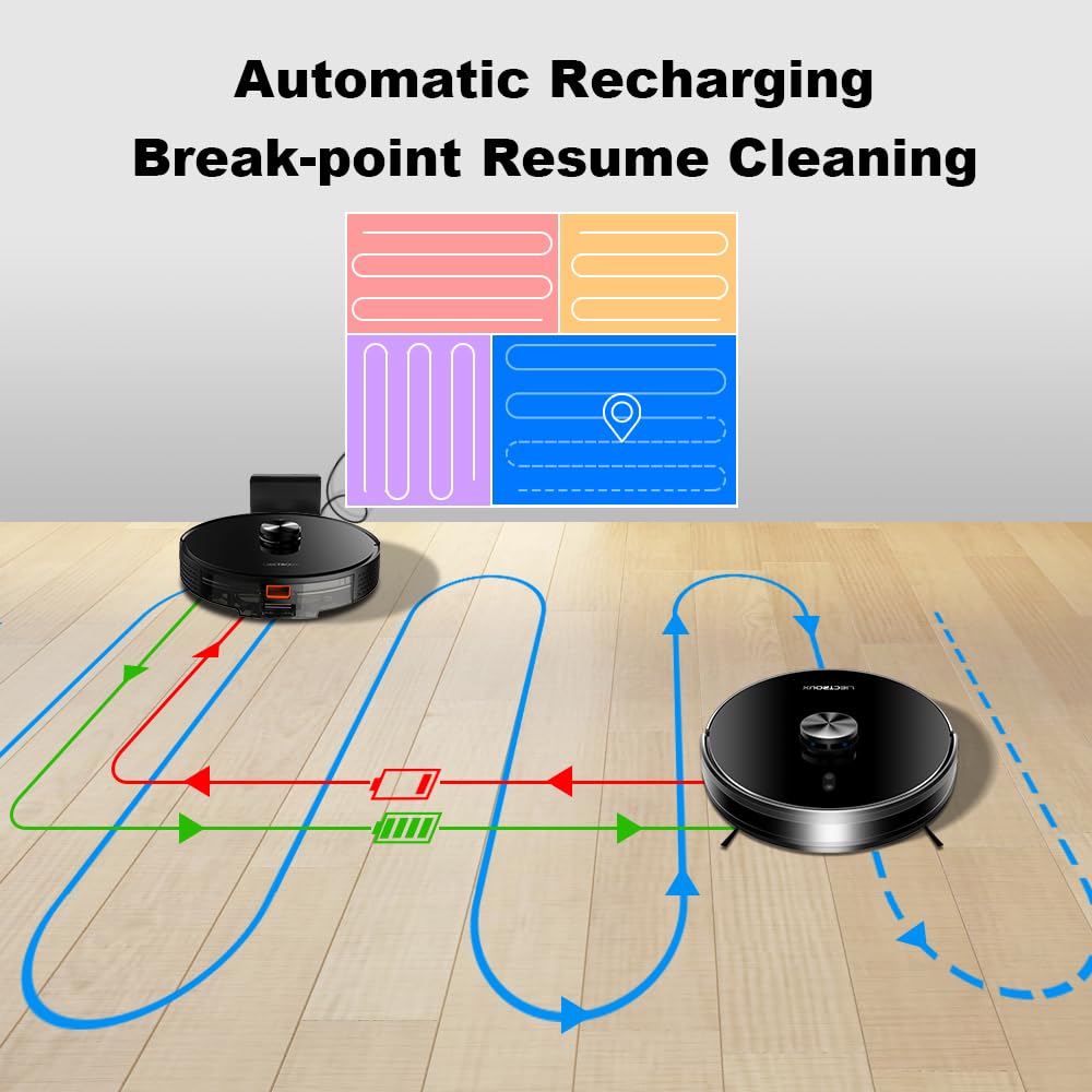 Automatic recharging and breakpoint resume cleaning