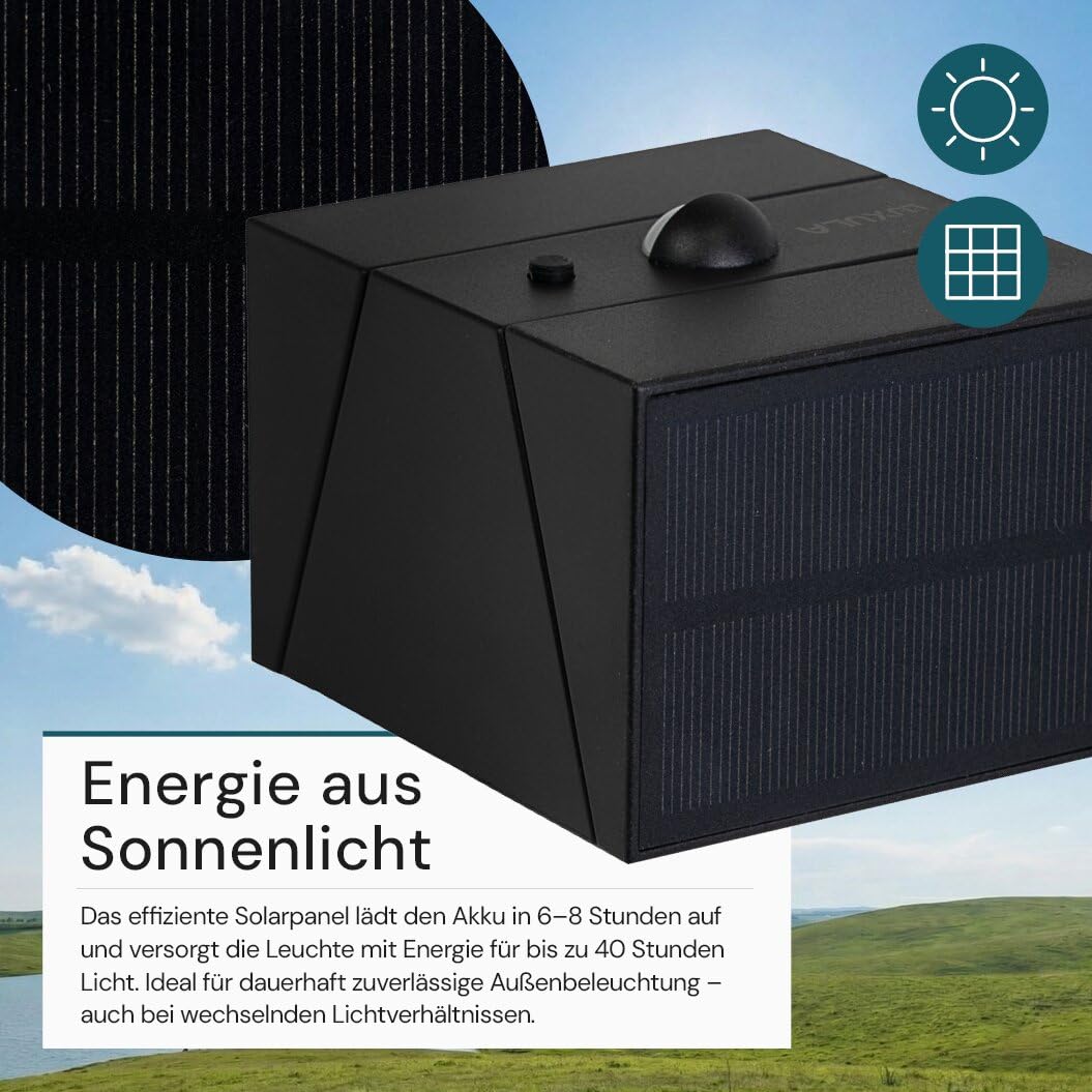LUXULA LED Solar Wandleuchte außen mit Bewegungsmelder Schwarz 6 Stück - Solar Strahler für außen IP65 wetterfest, Außenleuchte drehbar, 3 Lichtfarben 3000K 4000K 6000K - Außenbeleuchtung Solar