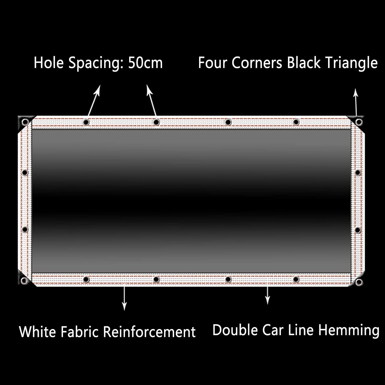 Clear Waterproof Tarpaulin Cover Heavy Duty Waterproof PVC Transparent Tarpaulin Clear Tarp Cover, 0.3mm Clear Awning Canopy Soft Glass Tarpaulin(1x4m)