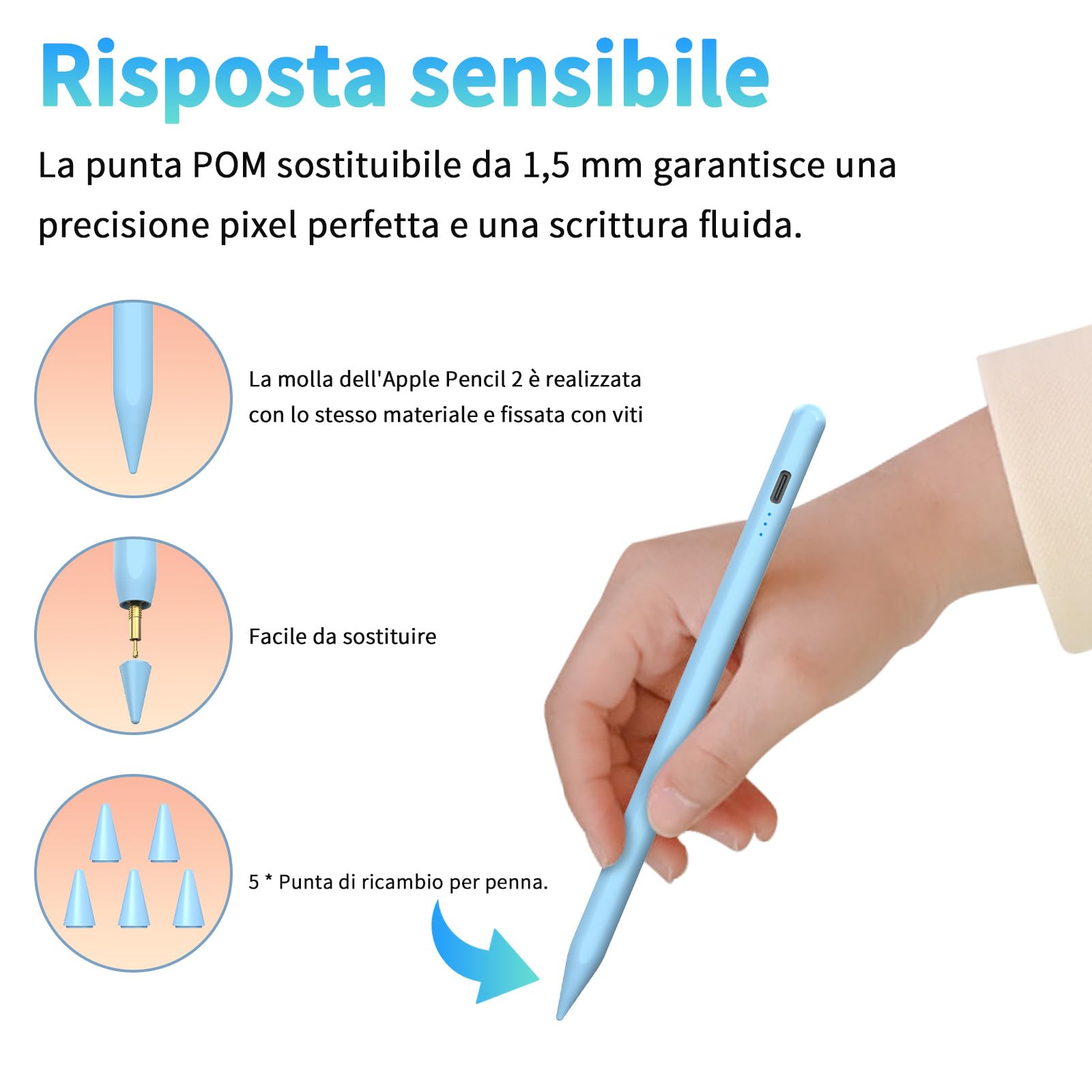 Penna per Apple iPad 2018-2025, Pencil per iPad con Ricarica Rapida,Sensibile all'inclinazione,Rifiuto del Palmo,Stylus Pen,Compatibile iPad 11/10/9/8/7/6,Air M3/M2/5/4/3,Mini 6/5,Pro M4 13"/12,9"/11"