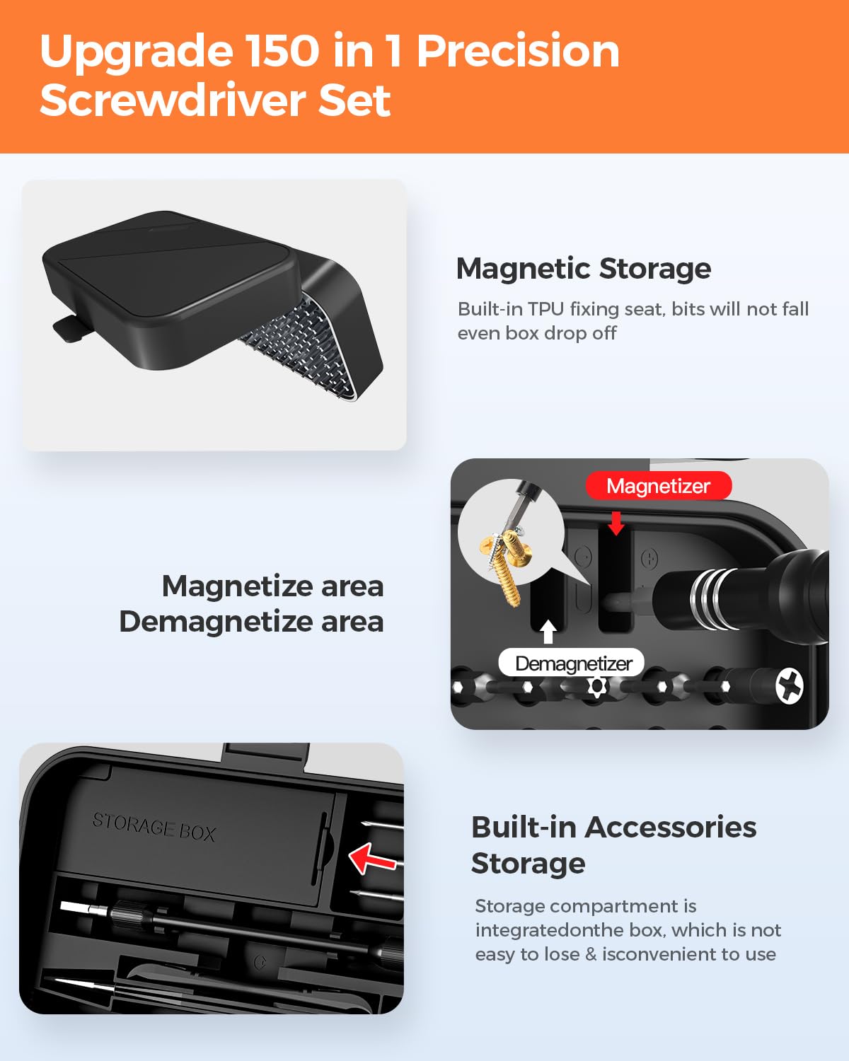 SOONAN - Juego de destornilladores de precisión, kit de herramientas electrónicas 150 en 1 con juego de destornilladores magnéticos de 120 puntas y juego de herramientas de 30 bits, práctica