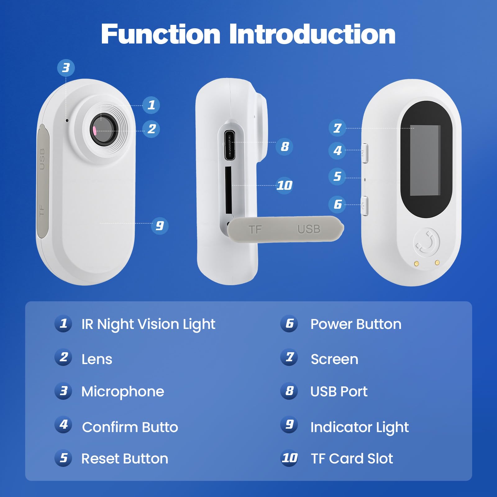 Mini Action Cam 1080P Bodycam con Vano Batteria e Scheda SD da 128 GB Videocamera da Casco per Moto Bicicletta e Sport Videocamera Portatile Impermeabile Registrazione in Loop Lettore di Schede OTG