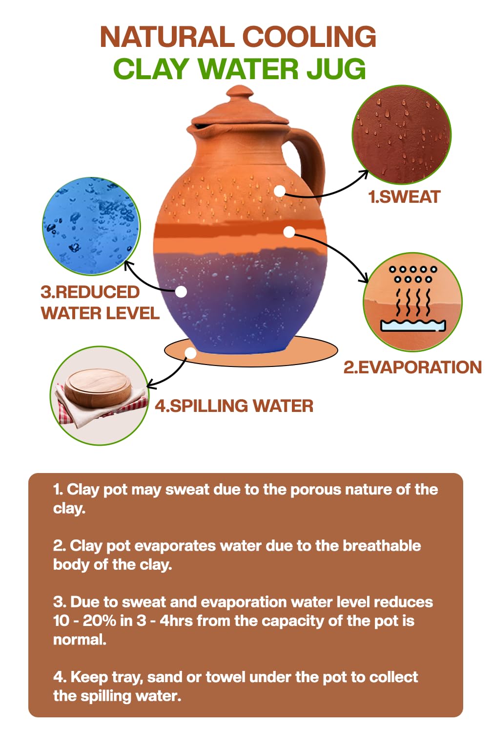 Village Decor Terracotta Water Jugs (3 Litre) - Image 7 thumbnail