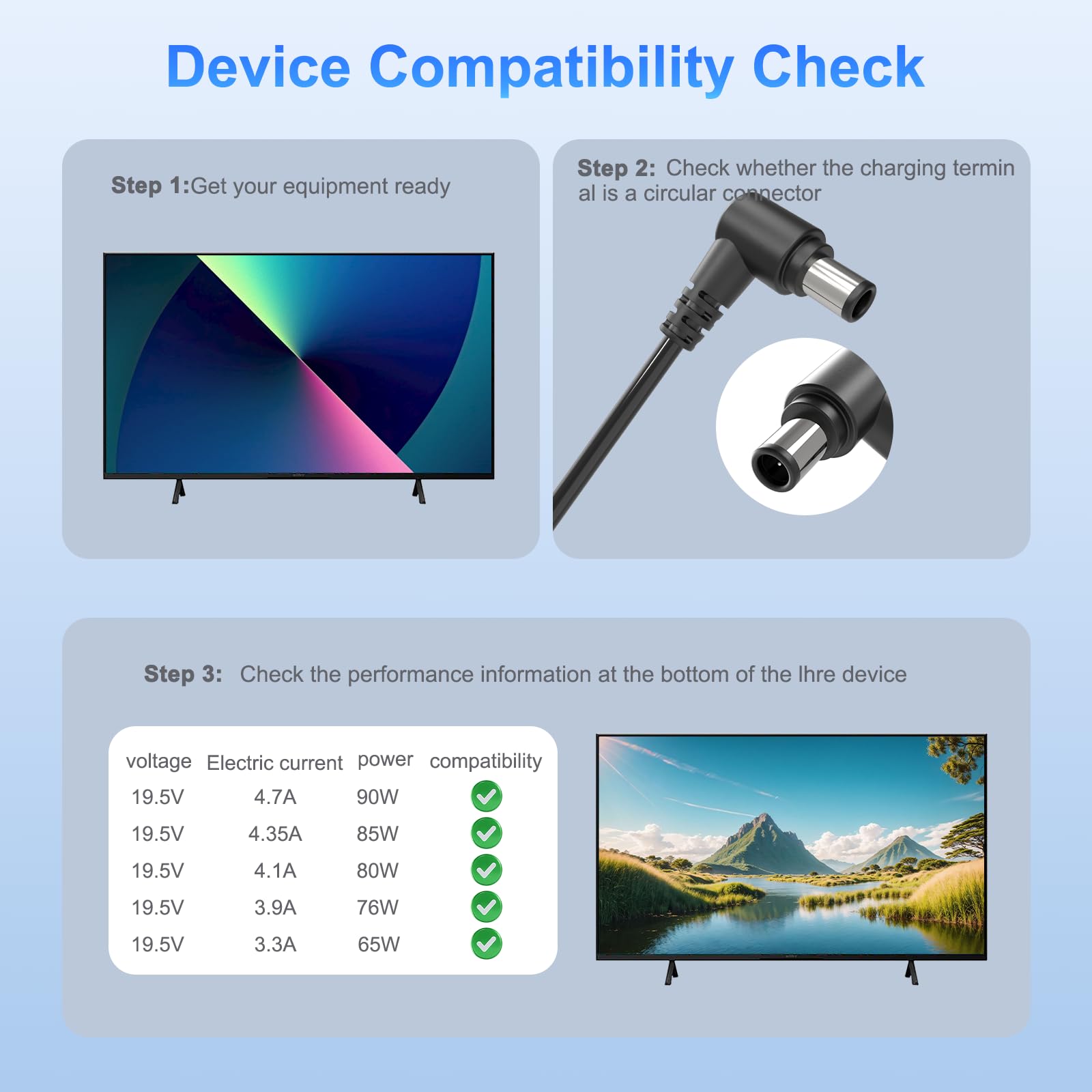 19.5V Zasilacz dla Sony Bravia TV KDL-32 KDL-40 KDL-42 KDL-48 KDL-24 90W Ładowarka Kabel Zasilacz W600B W650A W700B KDL32W700B KDL48W600B KDL48W590B Inteligentna ładowarka LCD HDTV