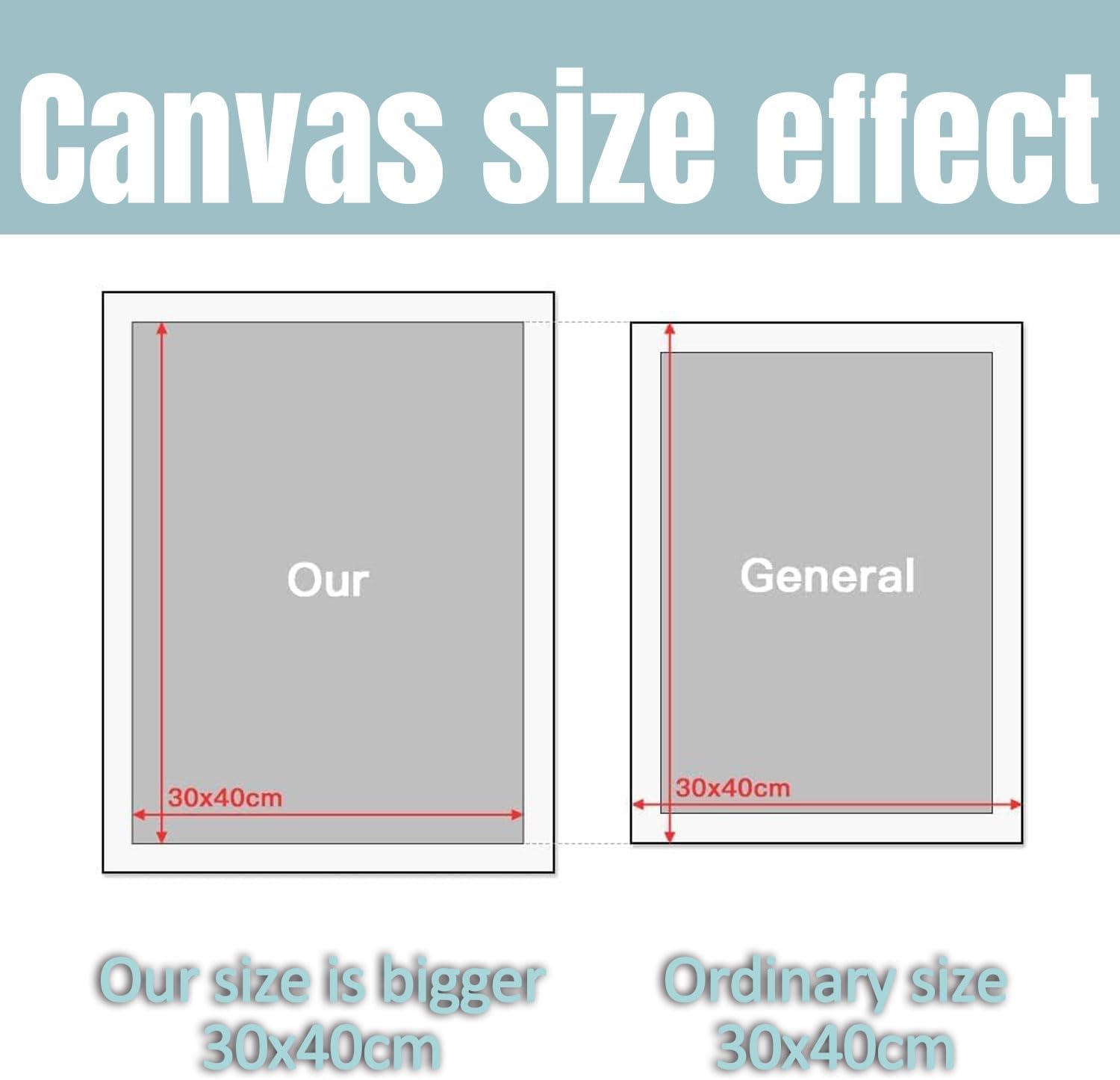 Custom Diamond Painting with Photo,DIY Personalized Photo Custom Your Own Private Picture, 5D Diamond Art Kits for Adults，Perfect Home Decor Gift-B- 50 * 60