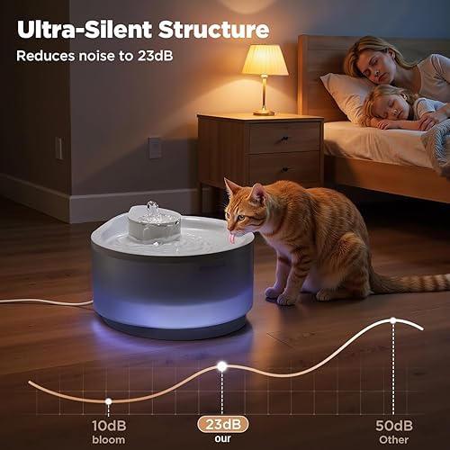 Miniatura 3 de Fuente de agua para gatos, contorno de gotas de rocío con luz LED, fuente de agua para mascotas, dispensador de agua ultra silencioso para gatos y