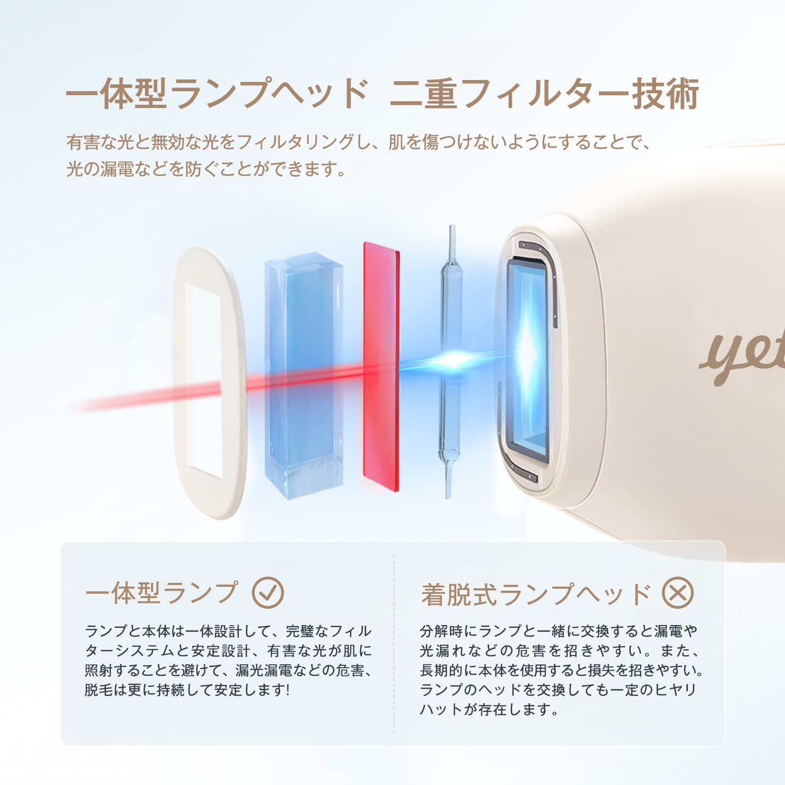 Amazon | YETE 脱毛器 【冷感サファイア搭載】 家庭用IPL光美容器 VIO