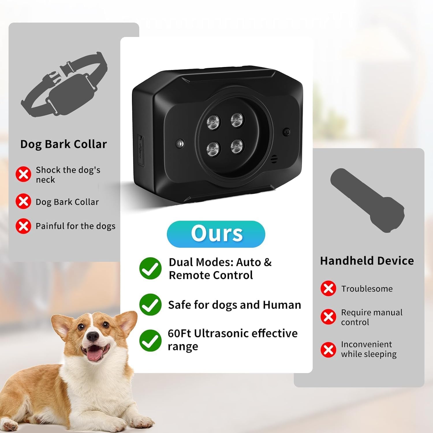 Anti Barking Device for Dogs - Ultrasonic Dog Bark Deterrent with Remote Control - 3 Modes Bark Control Device - Long Range 50FT Rechargeable Waterproof & Humane Barking Silencer for Indoor Outdoor