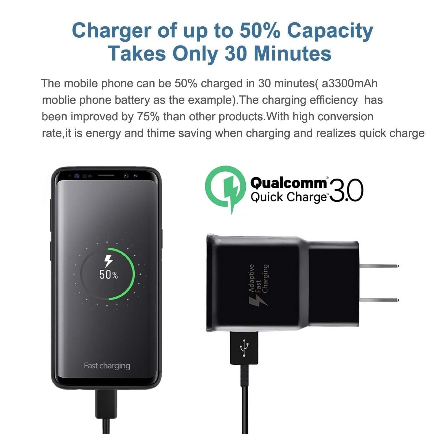 Cable USB C de carga rápida tipo C de 6 pies para Samsung Phone S10/S10e/S10+/S9/S9+/S8/S8+/S23/S22/S21 Ultra/S20/Note 20/Note 10/Note 9/S25/s25+/S24/S24+/S24+/S24 Ultra