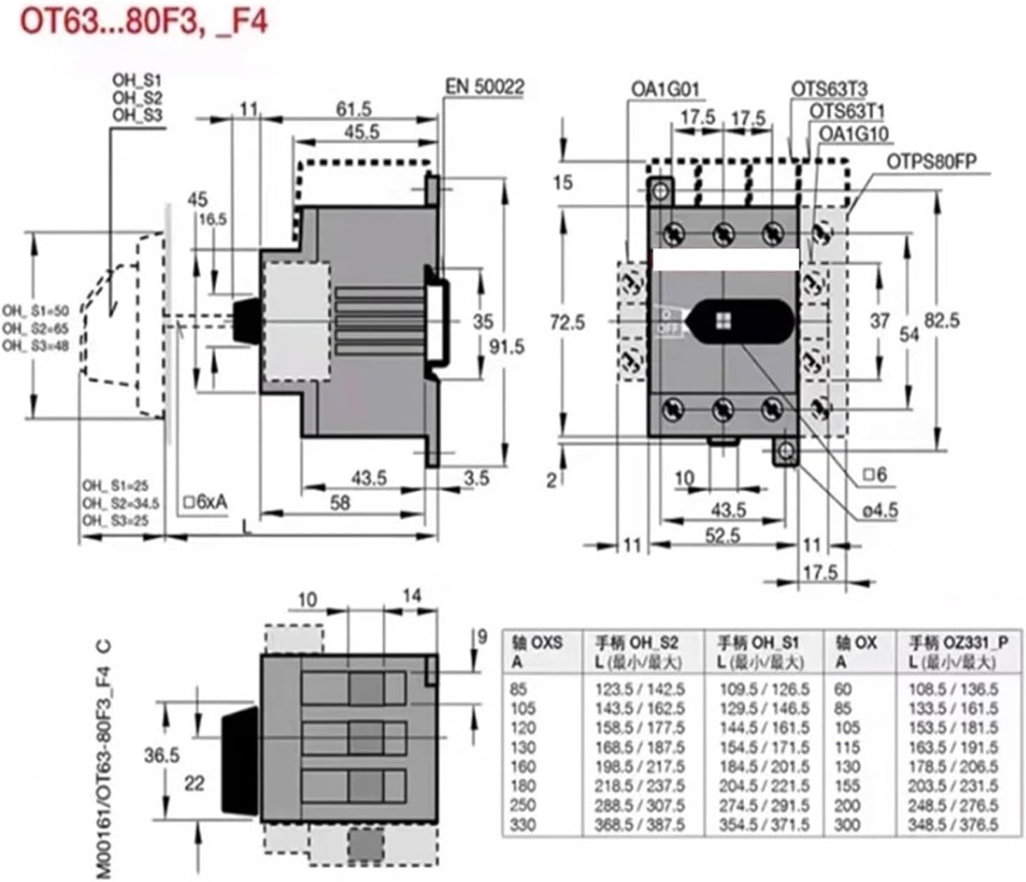 Isolation Switch OT63FT4N2 OT80FT4N2(OT80FT4N2)