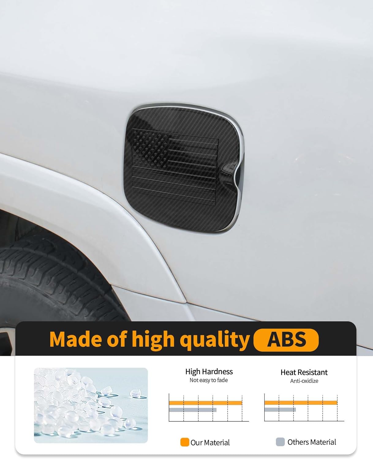 Hoolcar American Flag Gas Fuel Door Cover for Toyota 4Runner 2010-2023 Gas Tank Door Cover, Fuel Filler Trim, Carbon Fiber