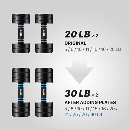 Miniatura 5 de Northdeer 2.0 placas de mancuernas de acero ajustables mejoradas, diámetro 4.7 pulgadas, grosor 0.6 pulgadas, compatible con el juego de mancuernas