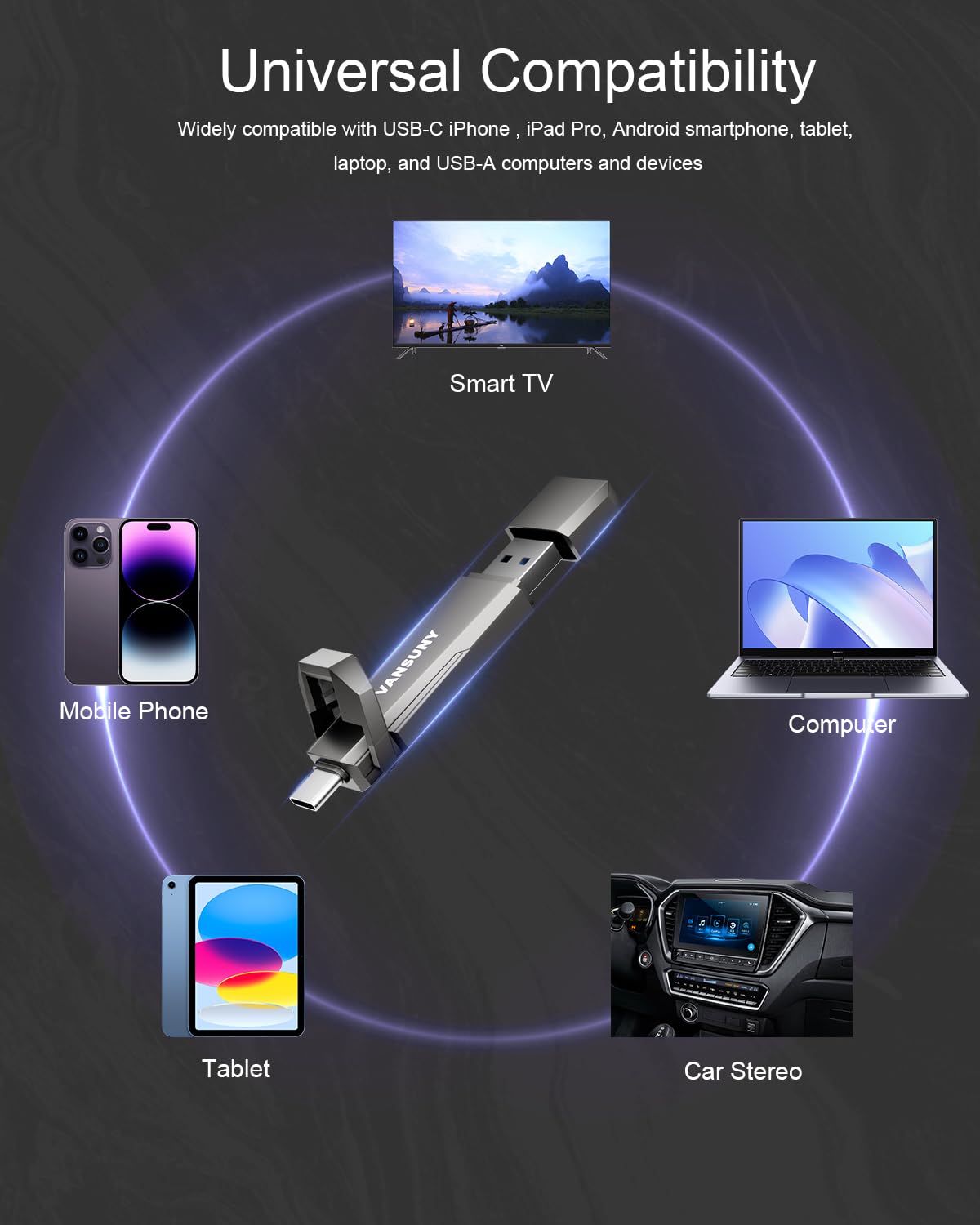 Vansuny SSD Esterno 512GB, Unità a Stato Solido Portatile USB C 3.2 Gen 2 con Lettura 1050MB/s, Disco Rigido Esterno di Tipo C + USB A per Laptop, Tablet, Smartphone, MacBook, PC