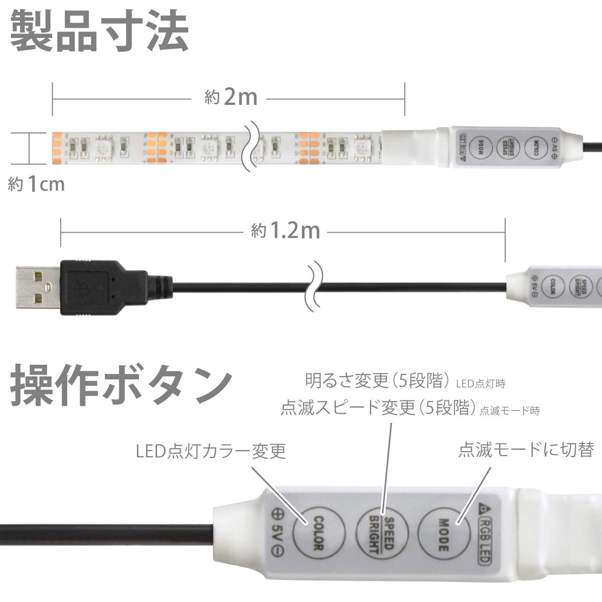 Amazon.co.jp: JTT Online LEDテープライト 貼レルヤ USB (レインボー