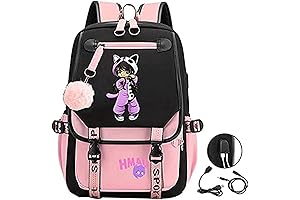 Cute Shopkins Fashion Backpack for School