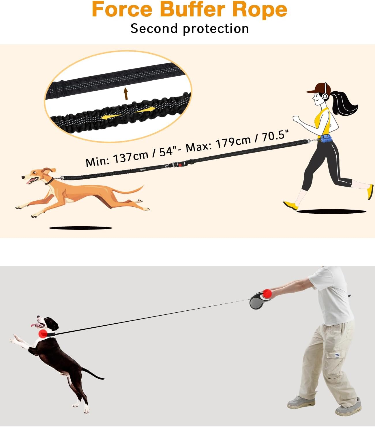 Pecute Dog Leash Hands Free with Pouch, Waist Belt Fanny Pack with Soft Pads, Dual Handles and Durable Bungee for Walking, Dog Seat Belt, Hiking, Running, Training,Blue(Up to 180lbs)