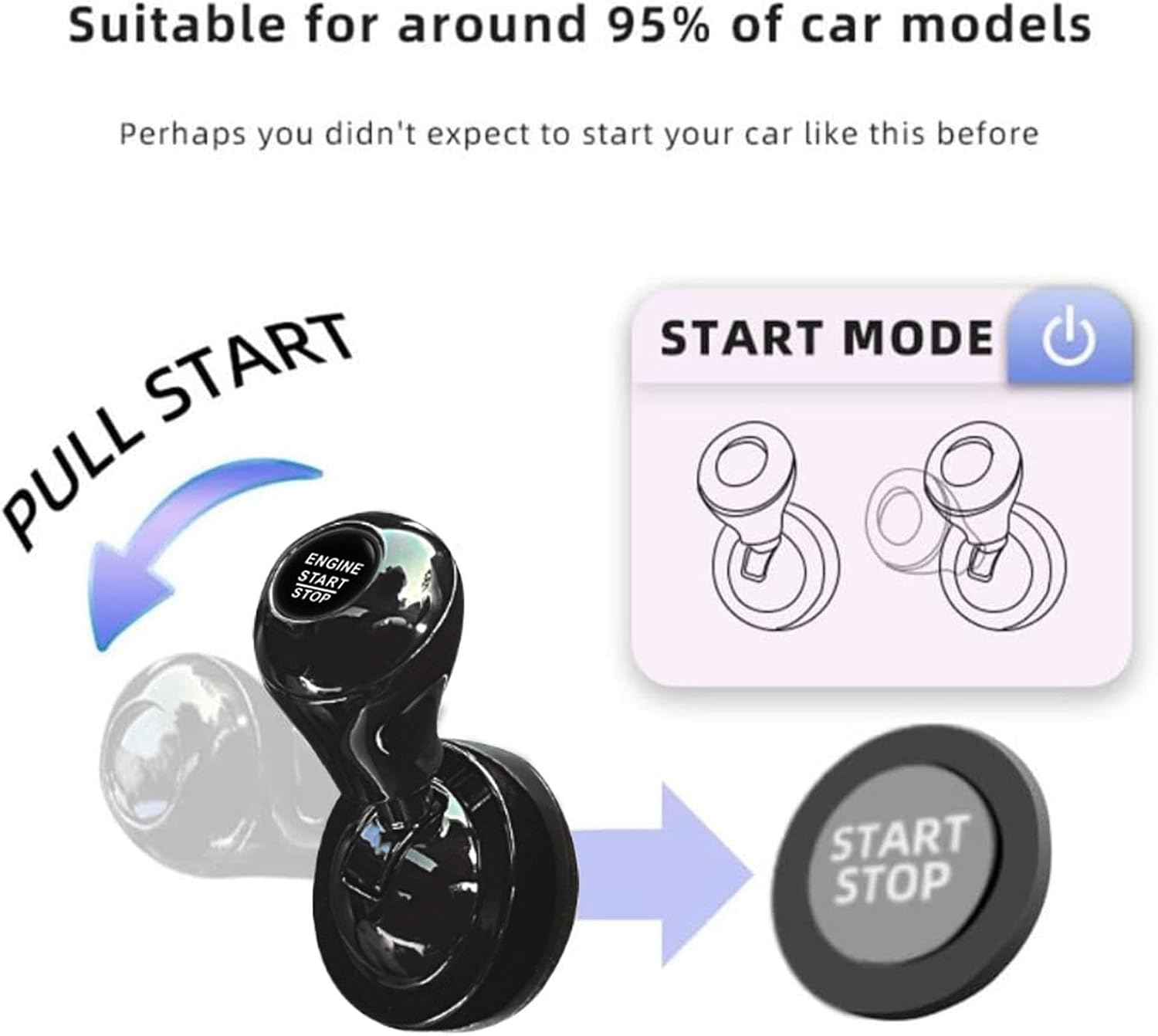 Car Push Start Button Aluminum Alloy Strong Adhesive Universal Decoration