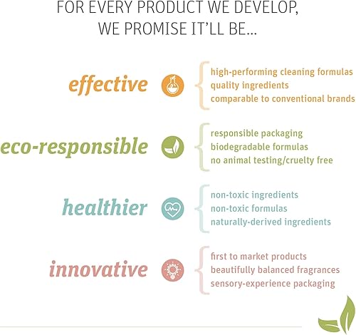 Miniatura 12 de Grab Green Hojas para secadora húmeda, 32 unidades, sin fragancia, a base de plantas, suavizan las telas, reducen la adherencia estática y las