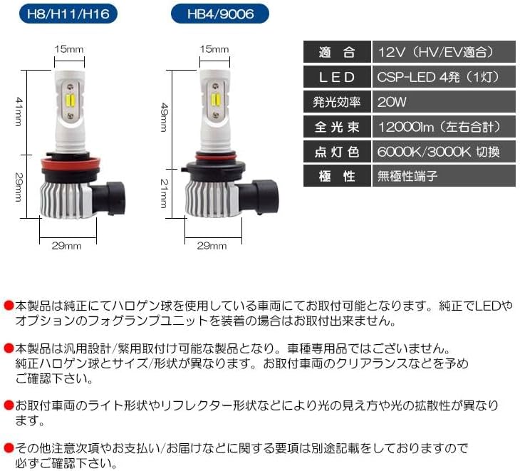 大清乾隆年製 色絵 龍鳳草花紋八角鉢 陶磁の検索結果 文化遺産オンライン