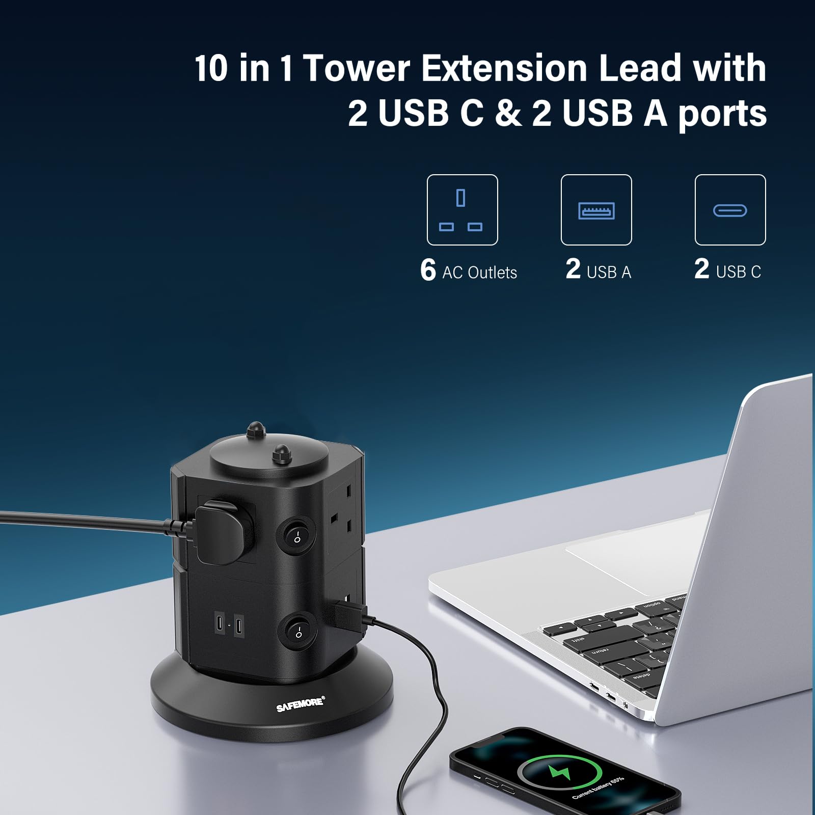 View 2