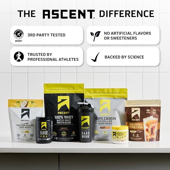 Ascent 100% Whey Protein Powder - Post Workout Whey Protein Isolate, Zero Artificial Flavors & Sweeteners, Gluten Free, 5.5g BCAA, 2.6g Leucine, Essential Amino Acids, Brownie Batter 1.7 lb