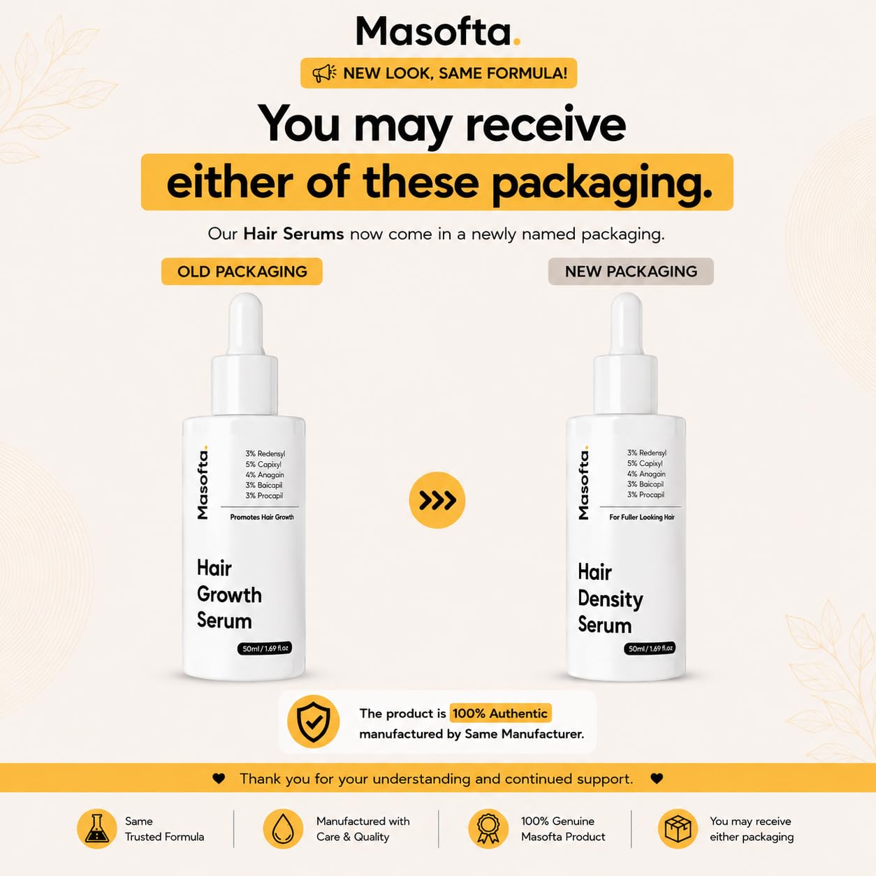 Masofta Hair Growth Serum with Redensyl, Capixyl, Anagain, Procapil and Rosemary