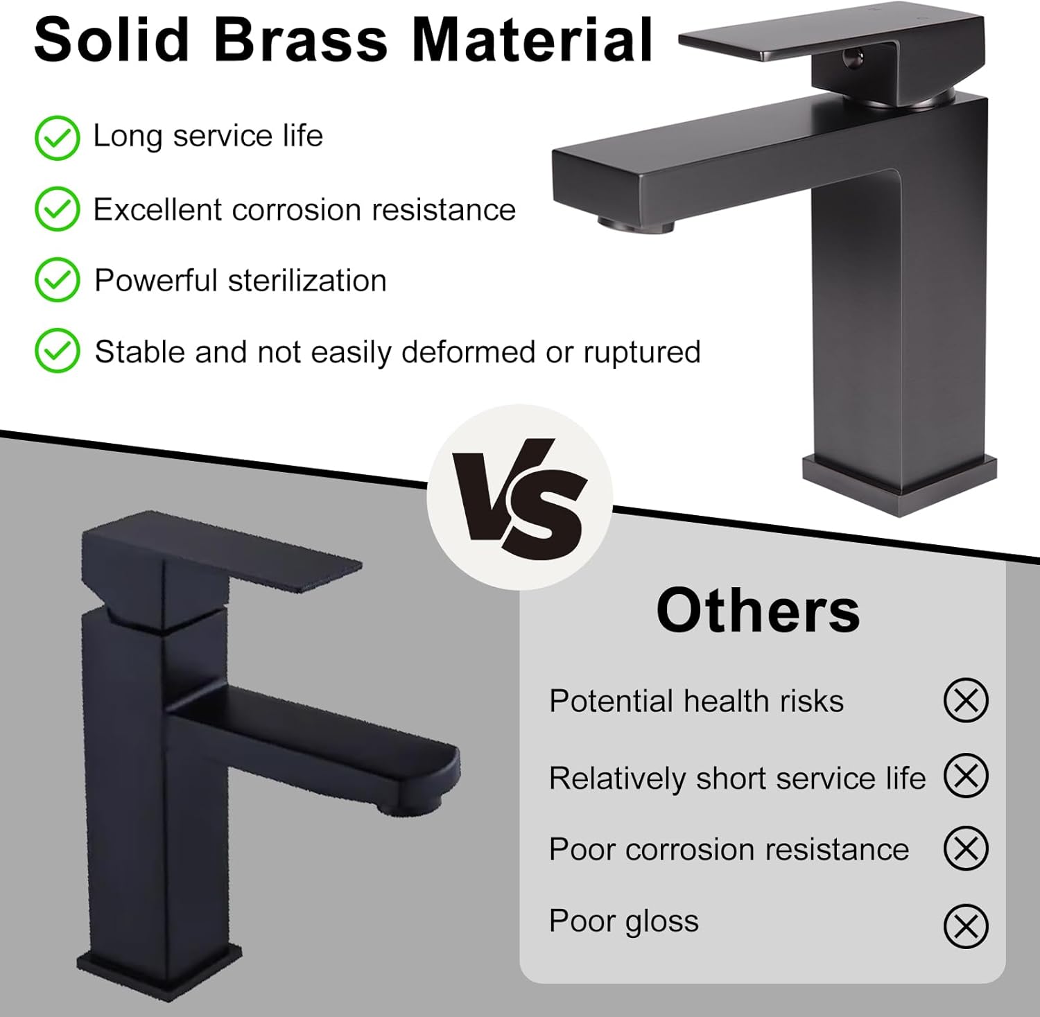 Bathroom Faucet Single Handle Bathroom Faucet More Textured Than Black Brass Single Faucet & Bathroom Sink Drain, Solid Brushed Grey 1 Hole Sink Faucet, cUPC & CEC Certified (Gray)