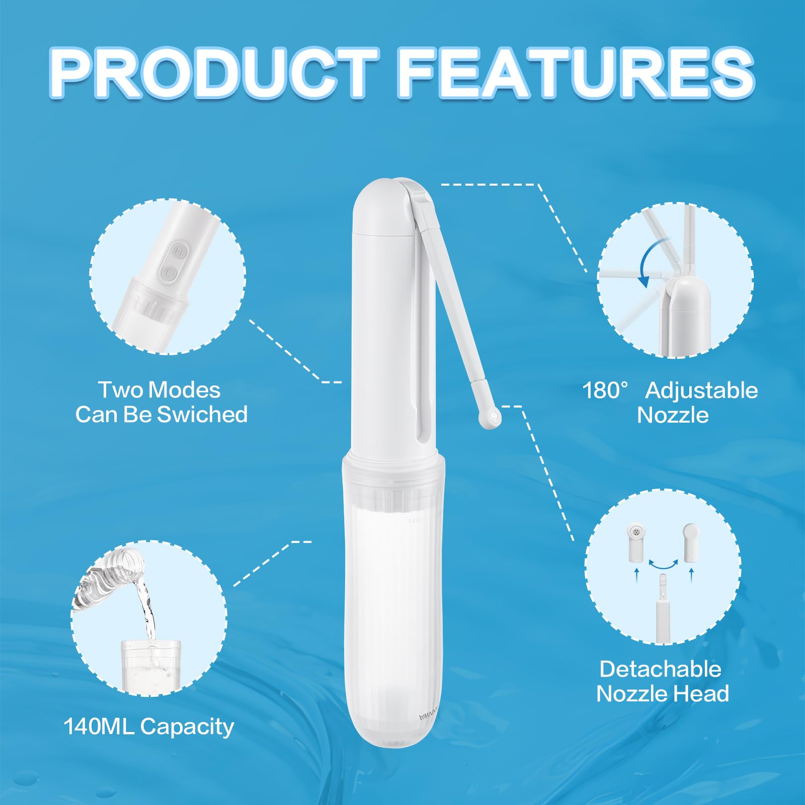 Bidé Portátil de Viaje IPX6 Impermeable, Botella Perineal Postparto con Boquilla 180° y 2 Modos de Presión, Bidet Portátil para Higiene Íntima y Hemorroides
