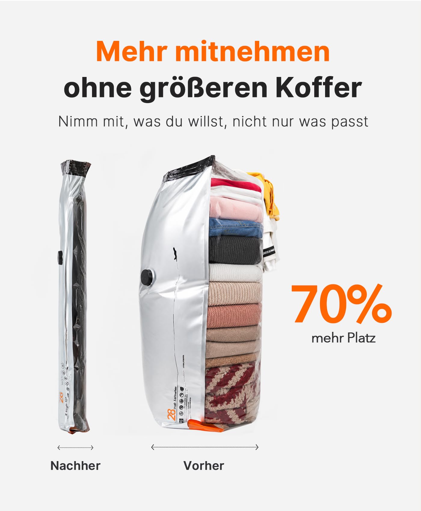 Vacbird 10 Stück Vakuumbeutel für Kleidung mit wiederaufladbarer elektrischer USB-Pumpe, 5x 54x74x12cm und 5x 61x84x12cm – platzsparende Vakuumierbeutel für Reisen und Kofferorganisation