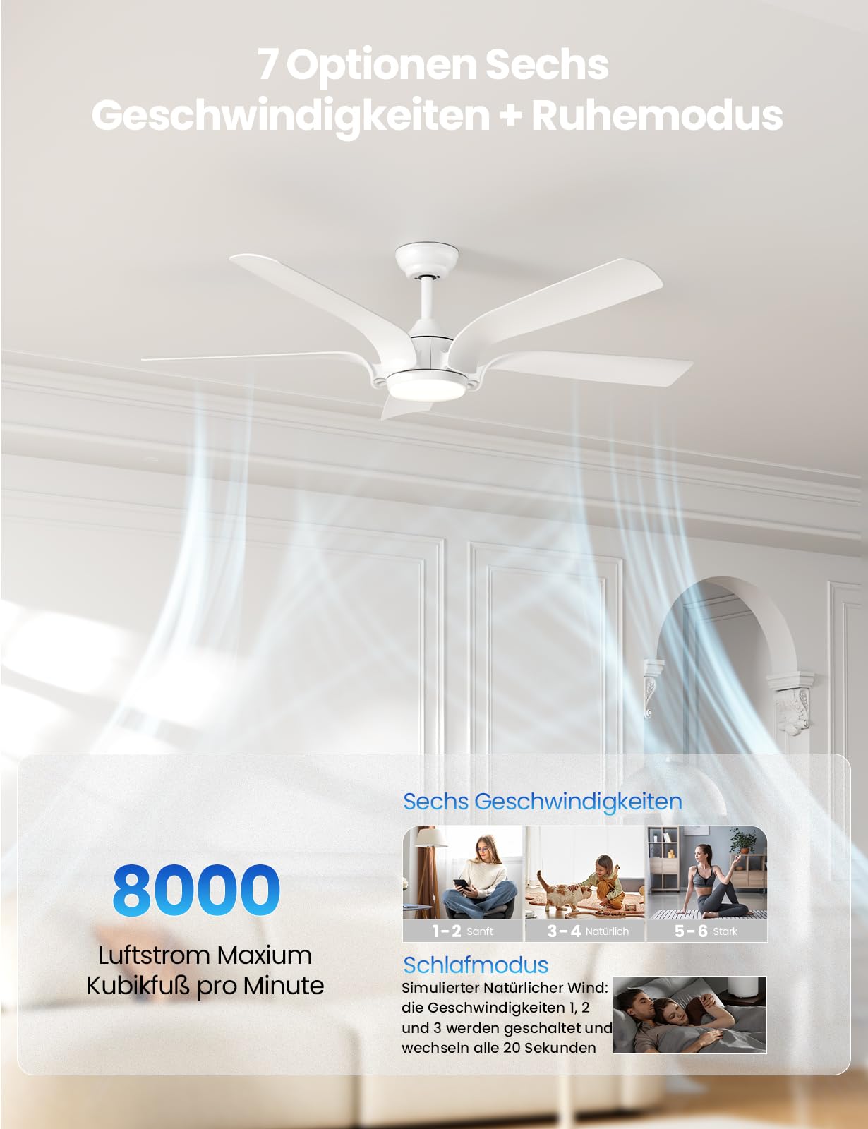 CJOY Deckenventilator mit Beleuchtung 142cm Weiß Fernbedienung Leise 6 Geschwindigkeiten 3 CCT Dimmbar Reversible 5 Flügel