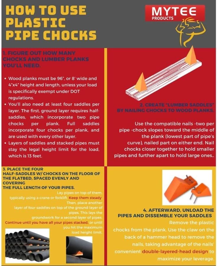 Mytee Products (40 Pack) Plastic Pipe Chocks 8", Used for 16" Pipes and Above