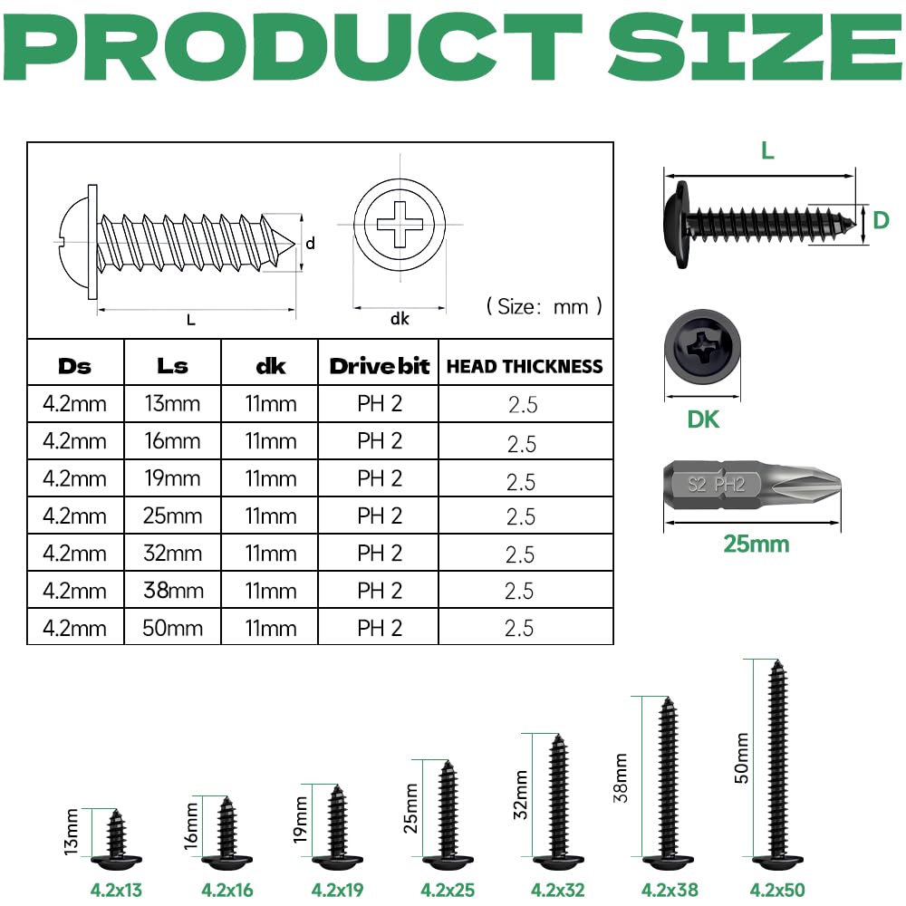 HXJDAM 140Pcs M4.2x32mm Black Self Tapping Screws, Flat, Pan, Wafer Head Screws for Plastic Sheet Metal, Pasterboard, Wood, Aluminum - Image 2