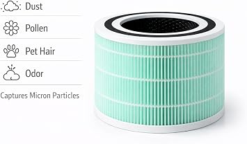 Purmed Levoit Core 300, Core 300S Air Purifier Uyumlu Hepa + Karbon Filtre - (Yeşil)