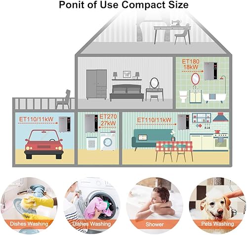 Miniatura 4 de Calentador de agua sin depósito.