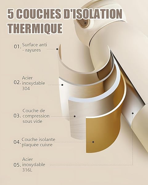 Chauffe biberon nomade,Peut être chauffé, maintenu au chaud et stérilisé,Chauffage rapide en 3 minutes,Grande Capacité de 500ml,Grande batterie de 10400 mAh,Eau, lait,Brosse de nettoyage gratuite - 2