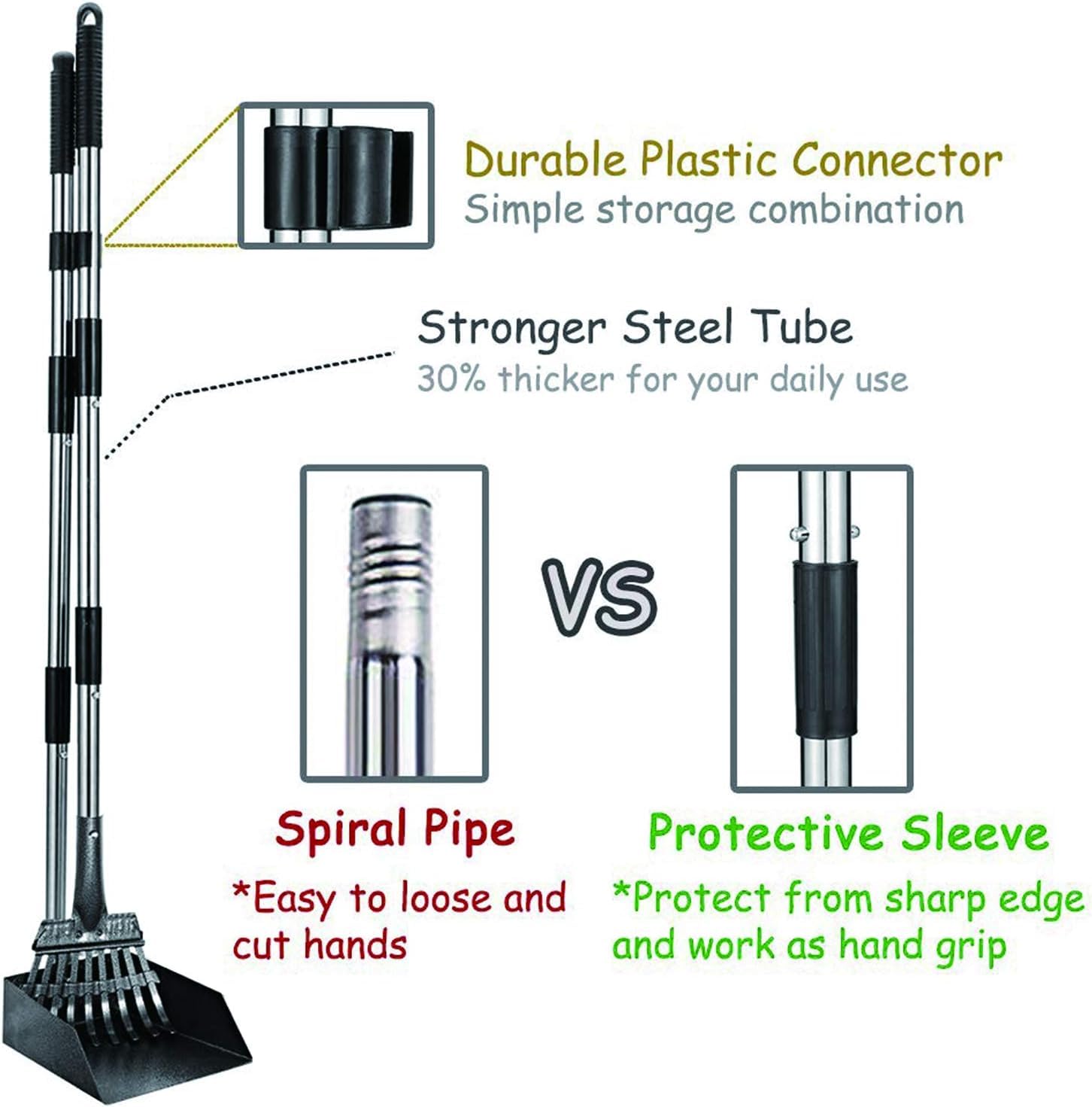 Pala Per Escrementi Cani - Regolabile Fino A 96,5 Cm, Vassoio E Rastrello, Per Taglie Piccole E Grandi - Foto 10