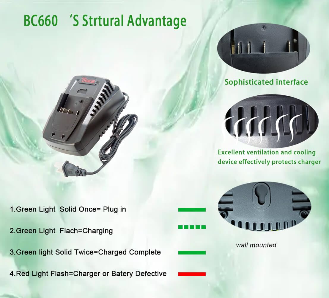 Amazon.com: ANOITD BC660 BC1880 Charger for Bosch Tools 14.4V-18V