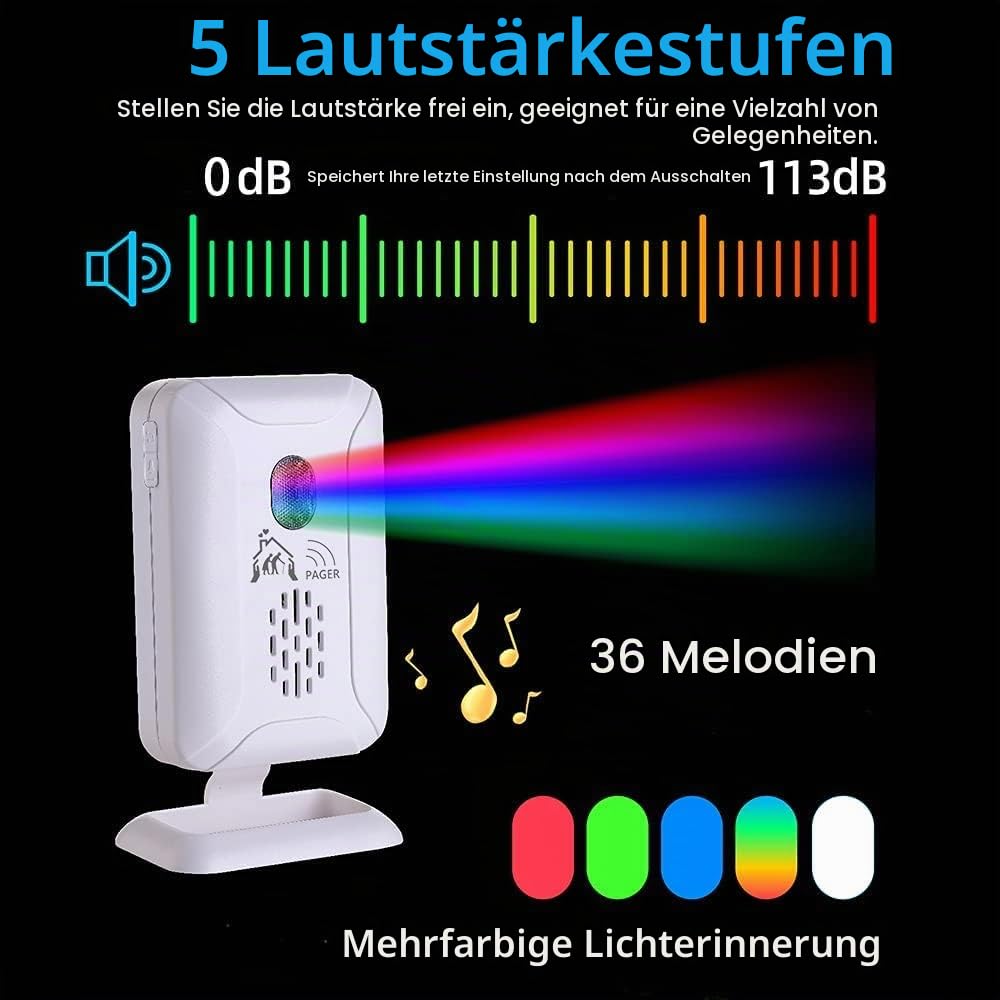 Professioneller Bettsensor und Sturzprävention für ältere Menschen/Demenz und mehr, Pager-Bewegungssensor mit 5 Lautstärkestufen