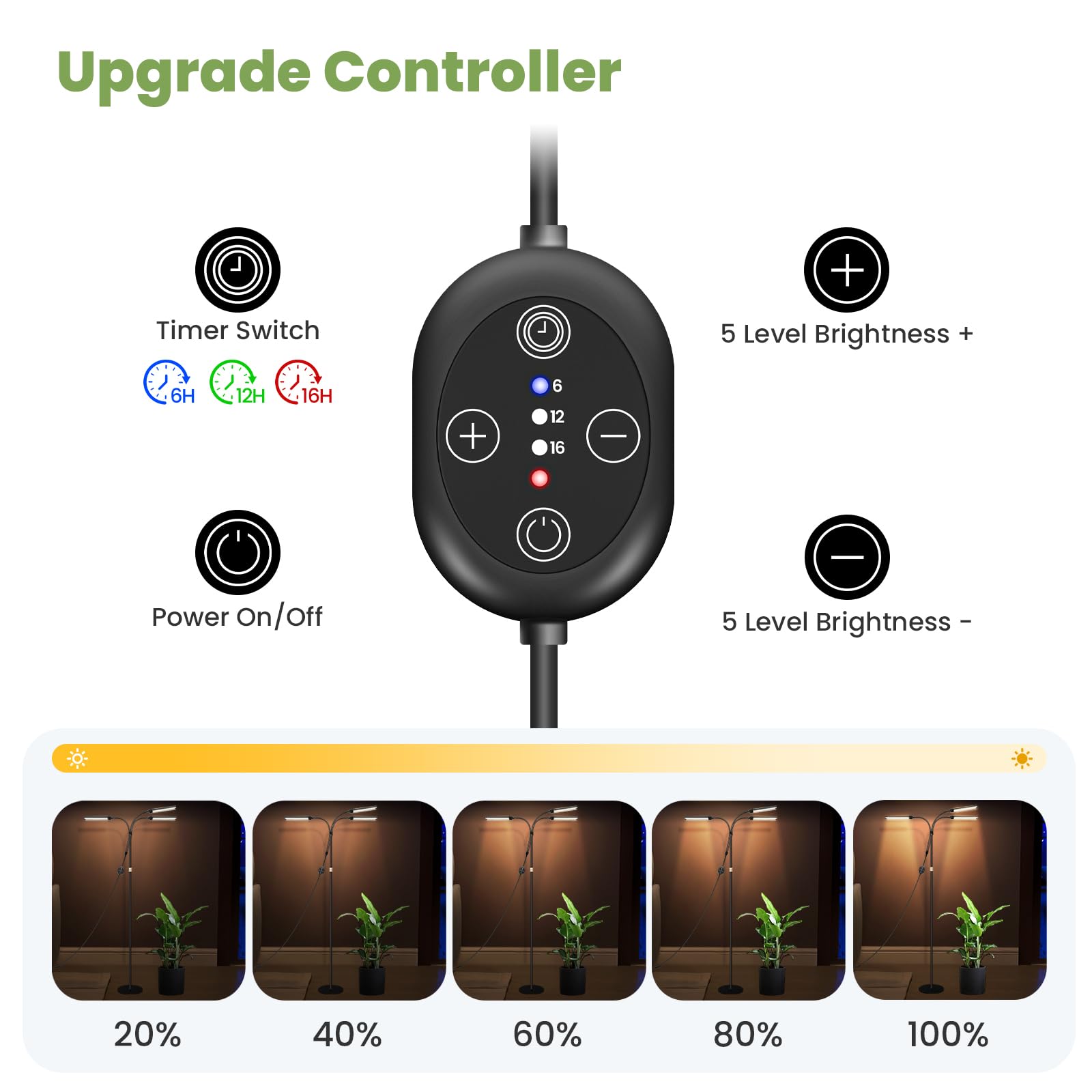 Grande lampada per piante 24V da interno, spettro completo potenziato 660 nm, LED LM281B+, timer e dimmer, altezza regolabile 56–178 cm, base 25 cm, 28W, 560 µmol/m²/s @15 cm