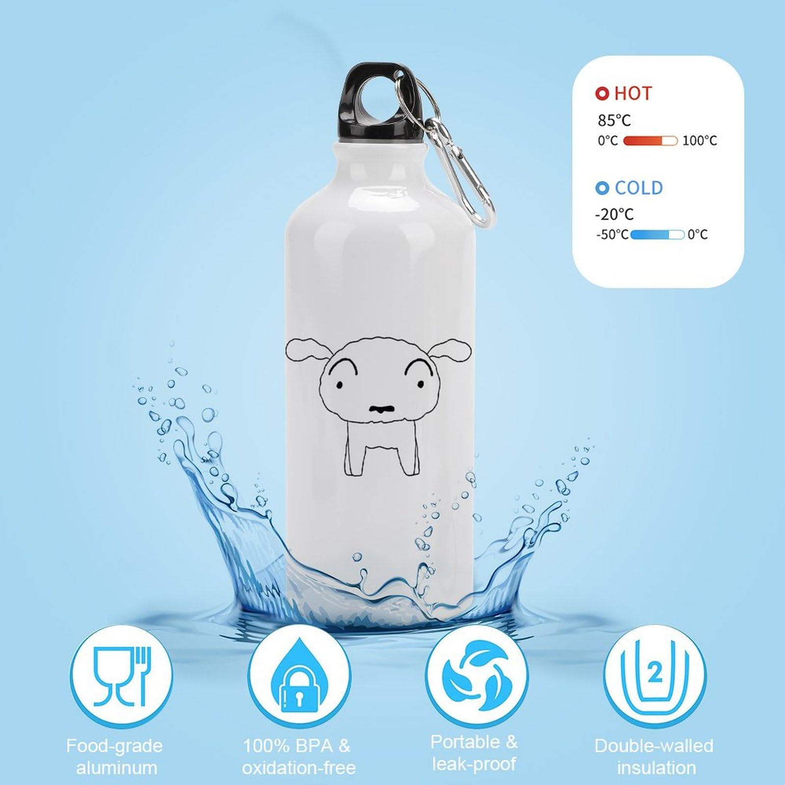 Amazon｜水筒 クレヨンしんちゃん シロ スポーツボトル 600ml 直飲み