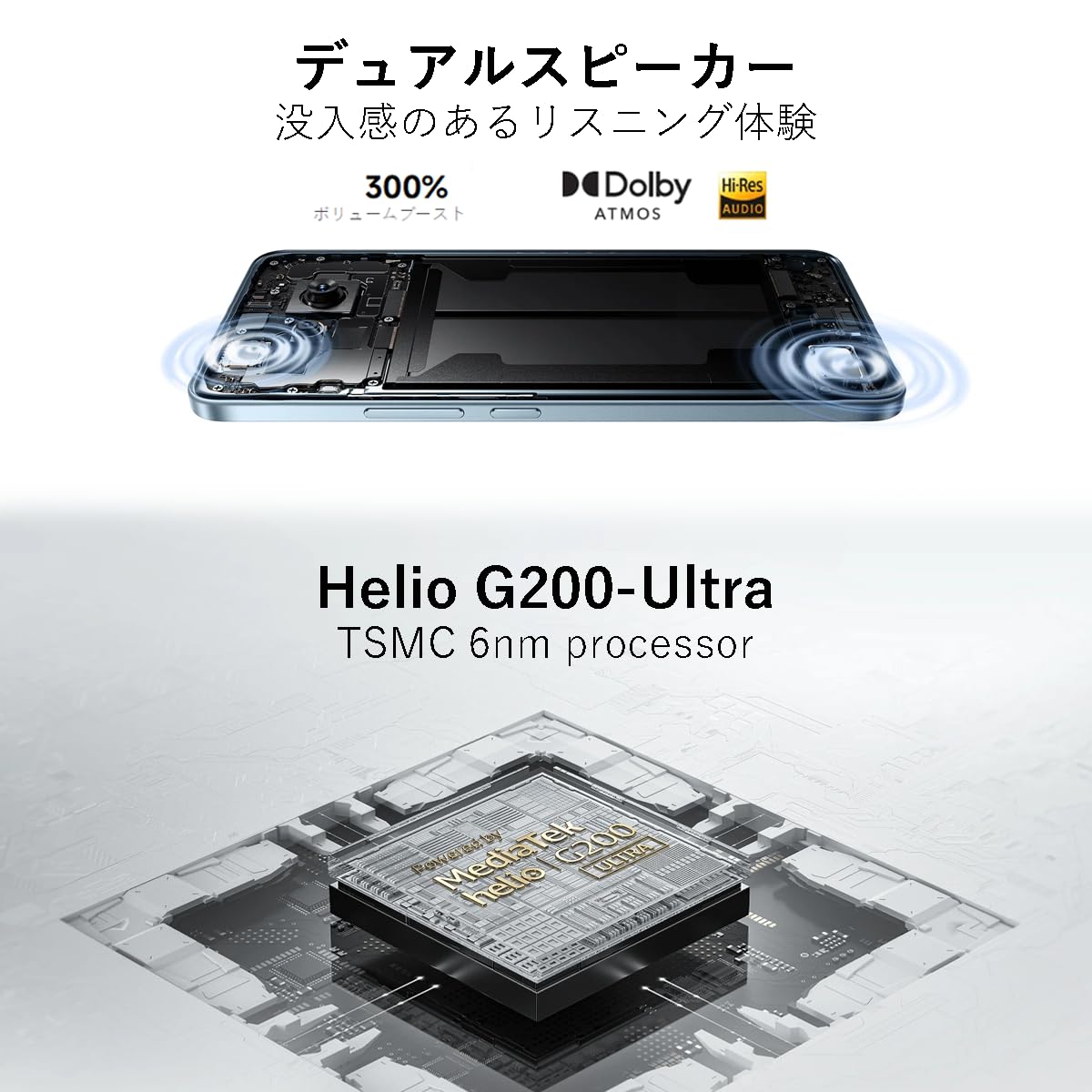 Redmi Note 15 Pro