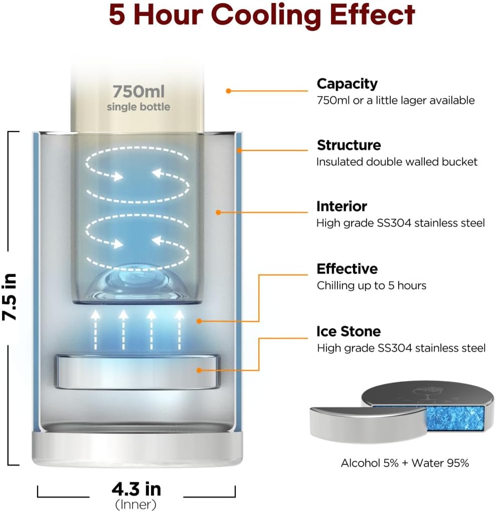 Wine Chiller Bucket with Stainless Ice Stone - Champagne Bucket for 750ml Single Bottle Cold up to 5 Hours - Iceless Insulated Double Walled White Wine Cooler Bucket (Silver) - Image 3