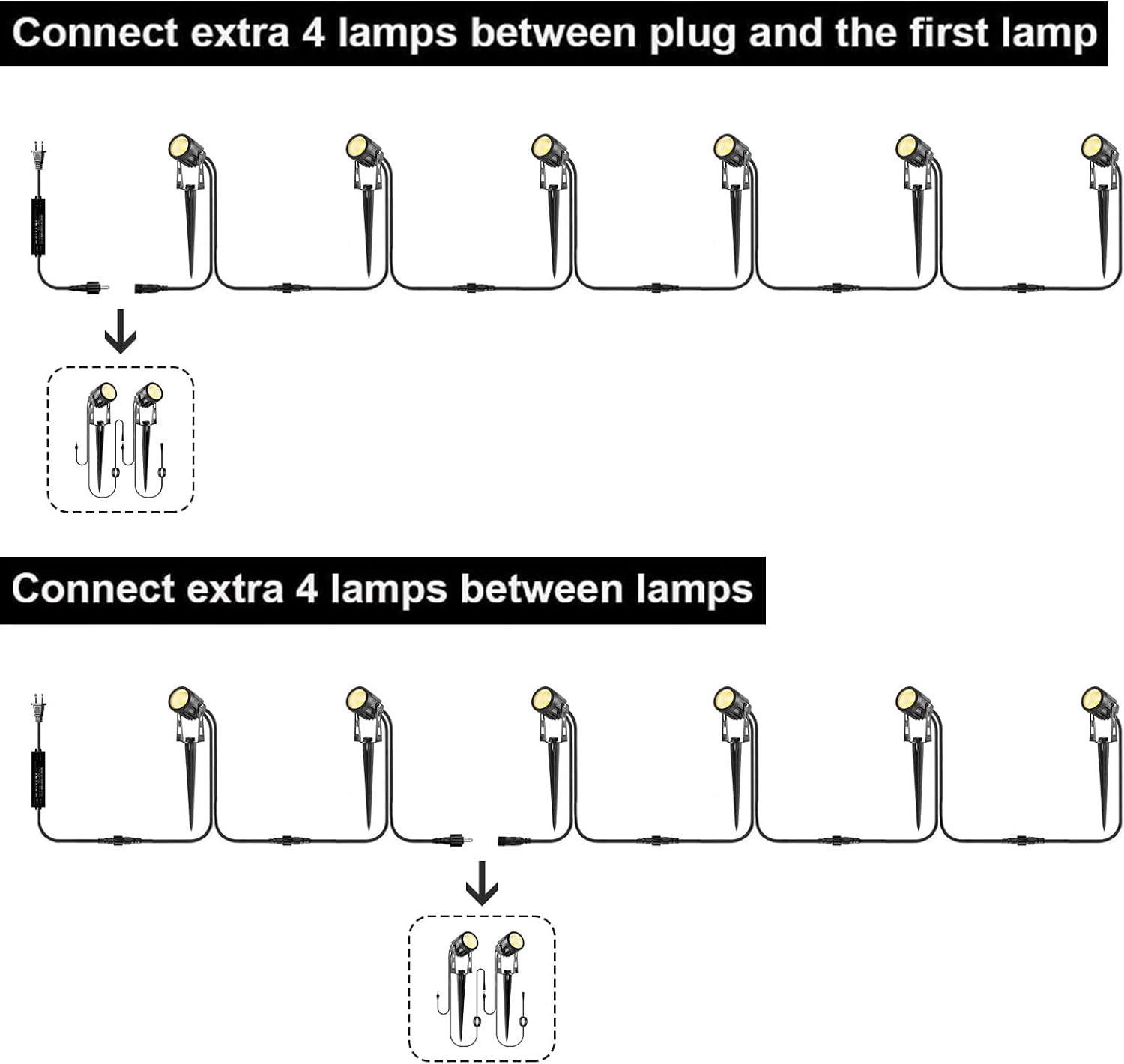 2 Pack Extension Lights Each with 3M/9.84ft Cables for Warm White Landscape Lights, No Plug/Adapter