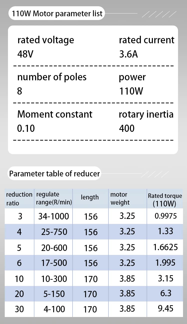 110W 86 Flange Permanent Magnet DC Deceleration Brushless Motor Low Speed and Low Noise Small BLDC Motor with Driver (48V-110W radio6)