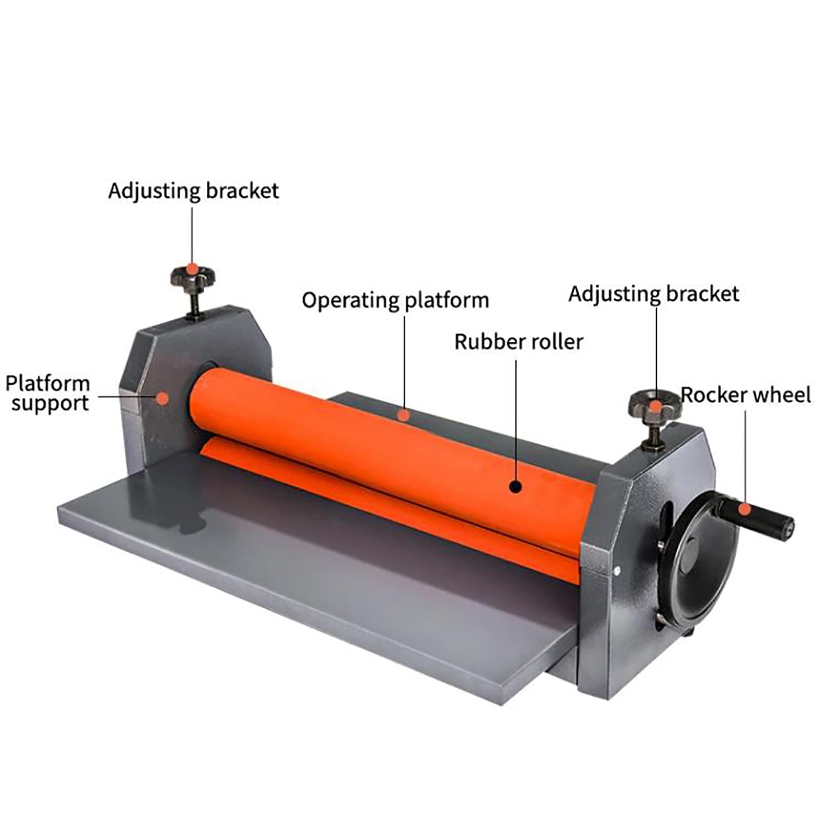 Plastificadora Manual en frío, Ancho de laminación de 75 mm con Volante y Patas Antideslizantes, no Requiere alimentación eléctrica, Ideal para el hogar y la Oficina.